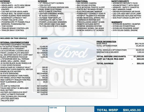 used 2023 Ford F-250 car, priced at $74,995