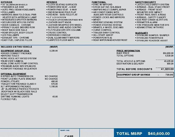 used 2015 Ford Explorer car, priced at $11,495