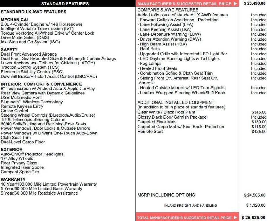 used 2021 Kia Seltos car, priced at $15,995