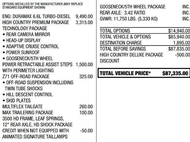 used 2024 Chevrolet Silverado 2500 car, priced at $63,995