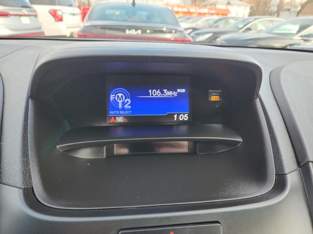 used 2015 Acura RDX car, priced at $14,998