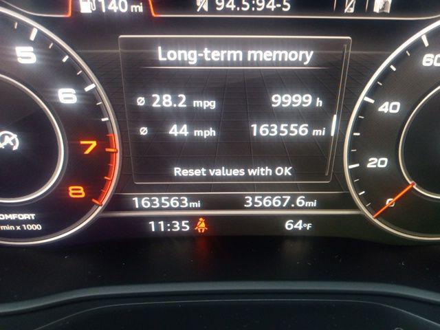 used 2017 Audi A4 car, priced at $12,000