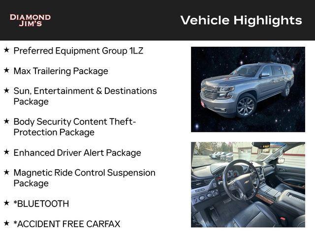 used 2018 Chevrolet Suburban car, priced at $20,997