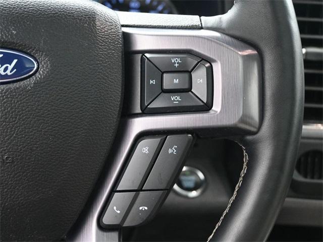 used 2018 Ford Expedition car, priced at $24,999