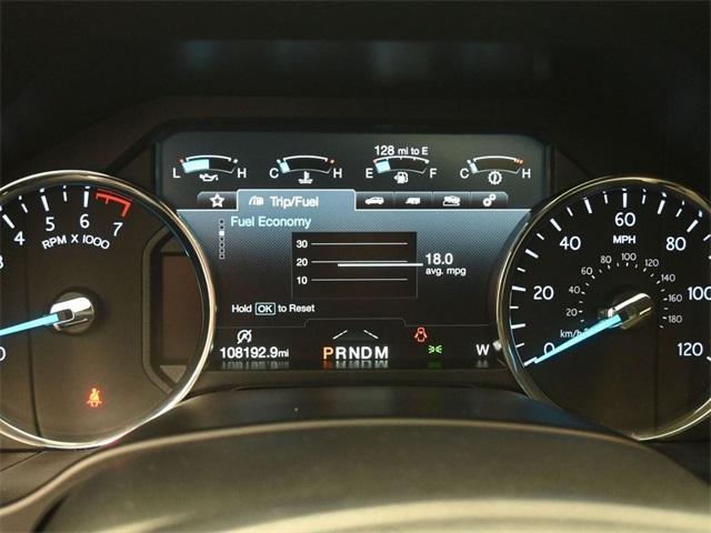 used 2018 Ford Expedition car, priced at $24,999