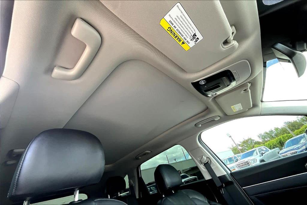 used 2021 Kia Sorento car, priced at $23,000