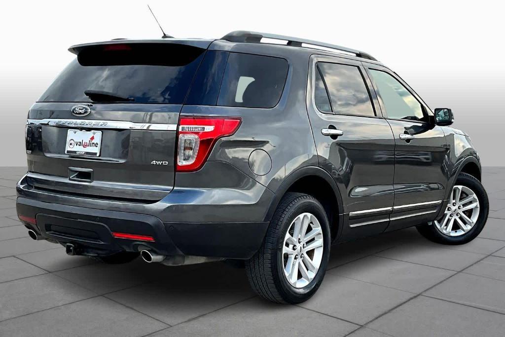 used 2015 Ford Explorer car, priced at $14,991