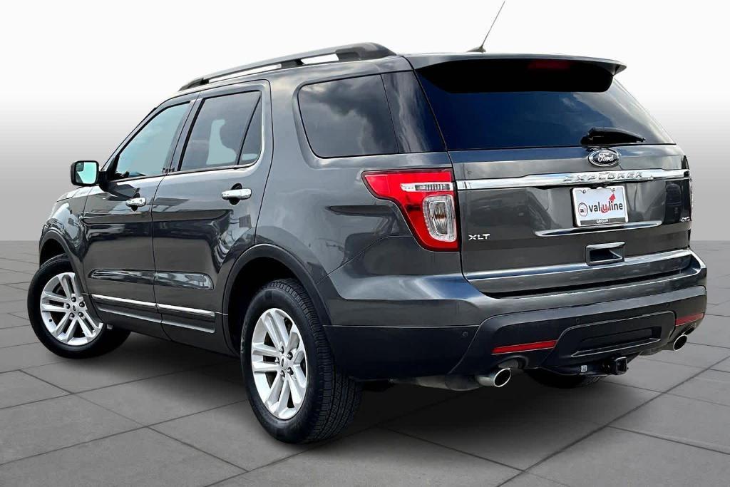 used 2015 Ford Explorer car, priced at $14,991