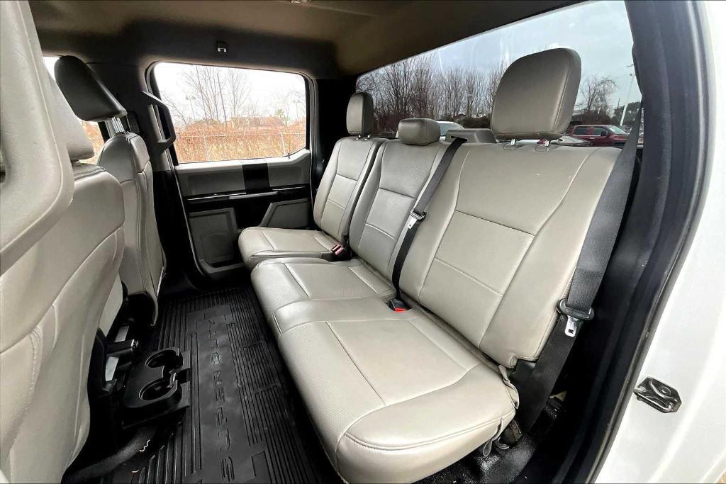 used 2020 Ford F-250 car, priced at $31,219