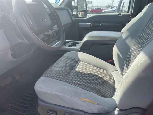 used 2015 Ford F-250 car