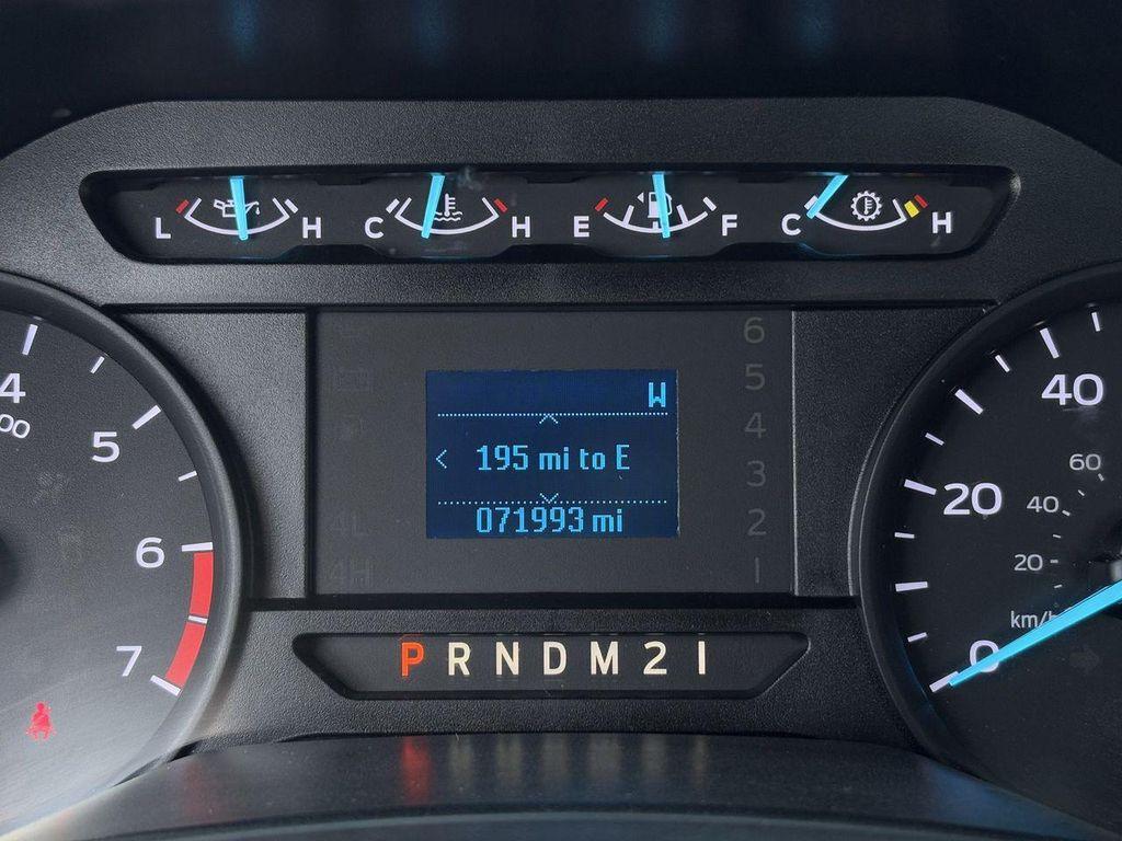 used 2019 Ford F-250 car, priced at $23,903