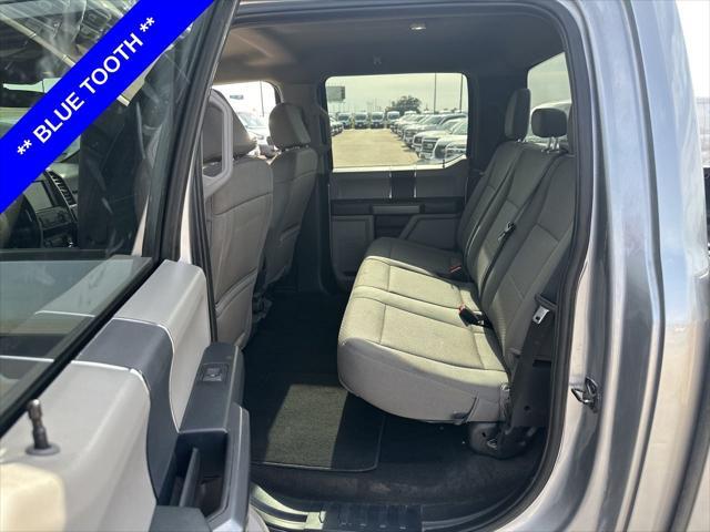 used 2022 Ford F-250 car, priced at $45,826