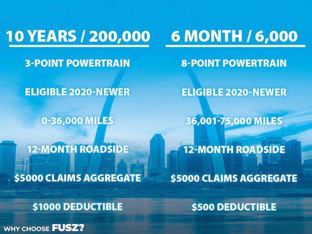used 2021 Mercedes-Benz GLB 250 car, priced at $24,044