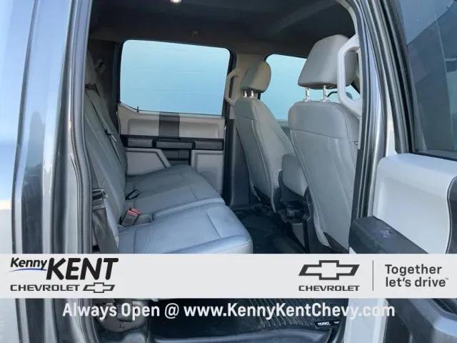 used 2021 Ford F-250 car, priced at $34,691