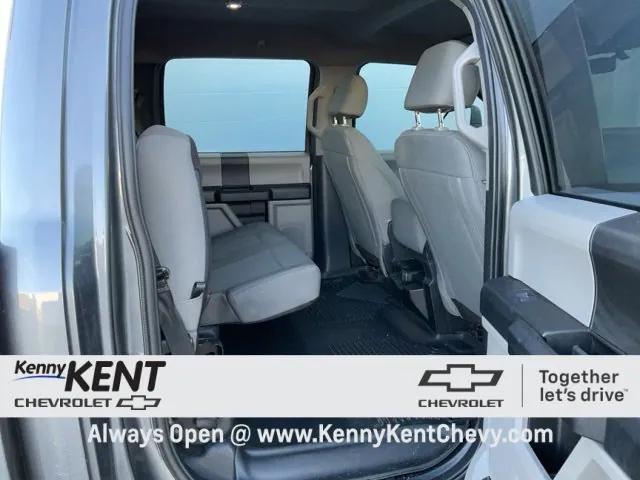 used 2021 Ford F-250 car, priced at $34,691