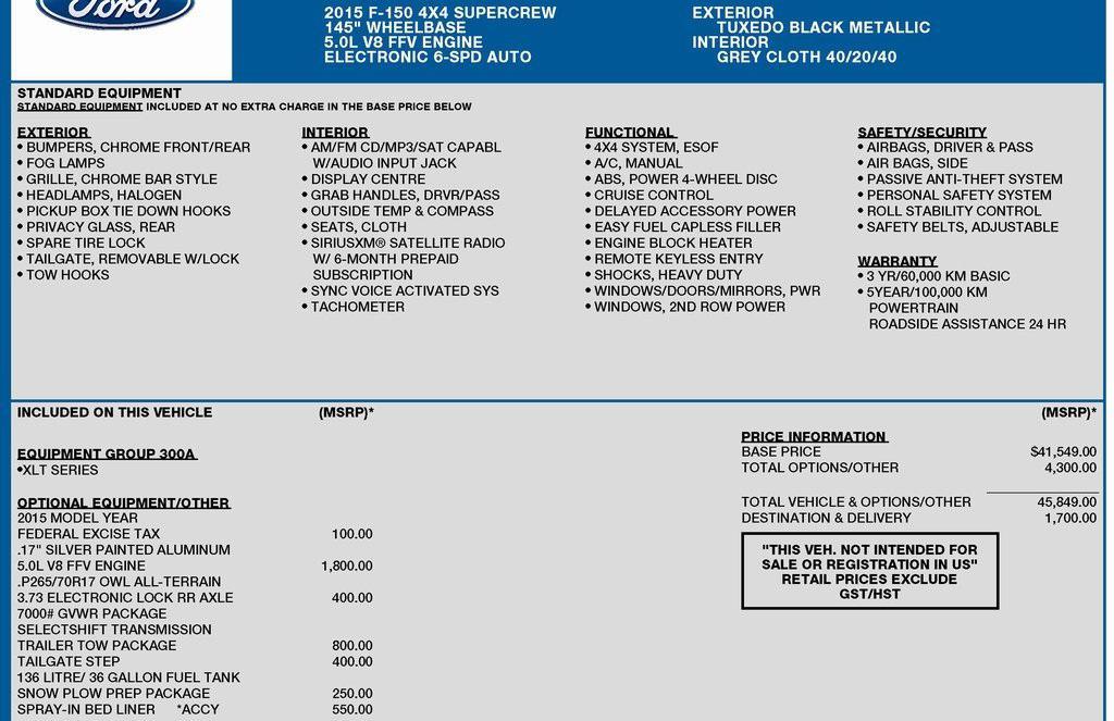 used 2015 Ford F-150 car, priced at $21,869