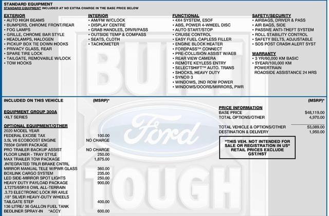 used 2020 Ford F-150 car, priced at $29,129