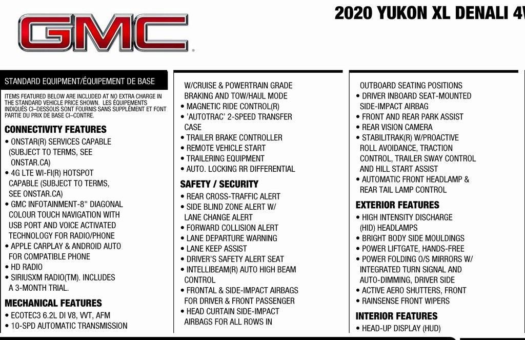 used 2020 GMC Yukon XL car, priced at $47,899