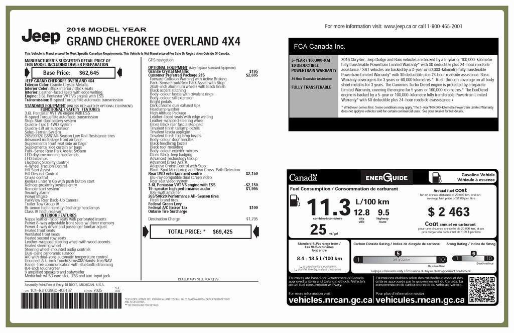 used 2016 Jeep Grand Cherokee car, priced at $18,984