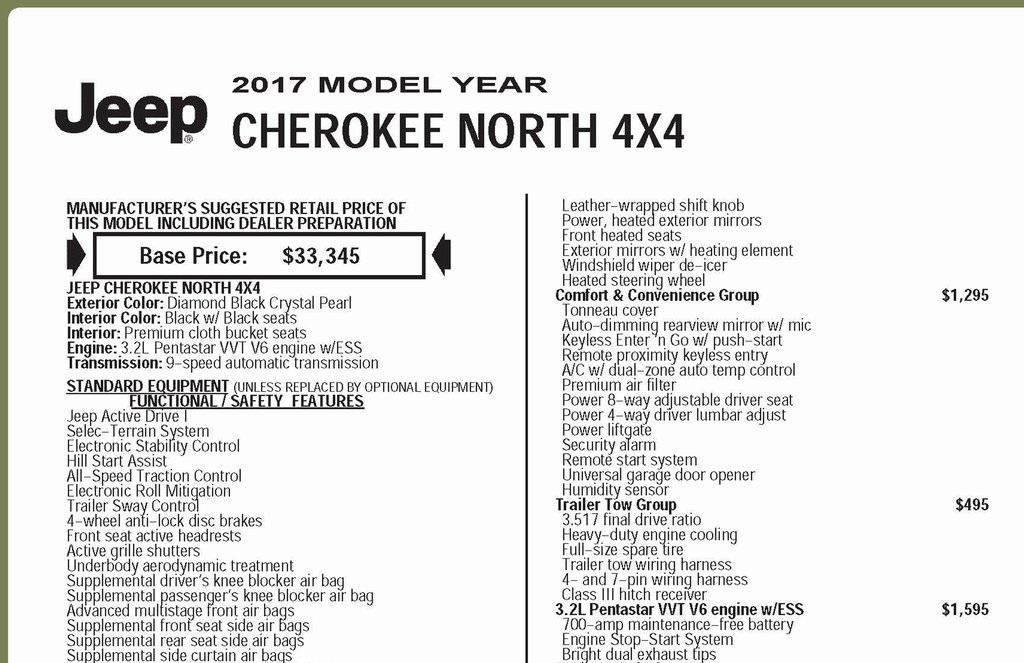 used 2017 Jeep Cherokee car, priced at $16,839