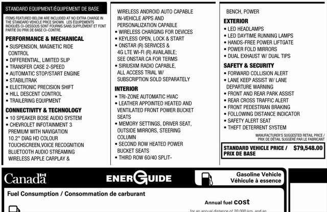 used 2021 Chevrolet Suburban car, priced at $41,289