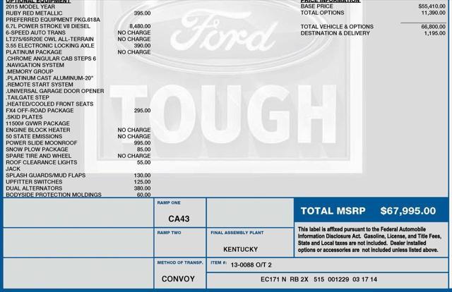 used 2015 Ford F-350 car, priced at $37,993