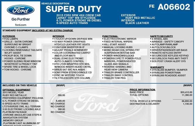 used 2015 Ford F-350 car, priced at $37,993