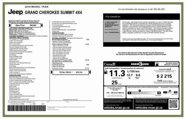 used 2018 Jeep Grand Cherokee car, priced at $23,971