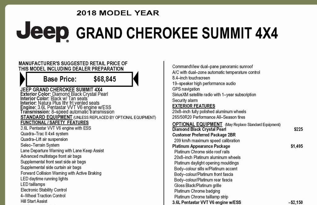 used 2018 Jeep Grand Cherokee car, priced at $23,299