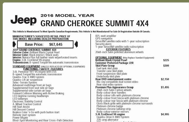 used 2016 Jeep Grand Cherokee car, priced at $16,991