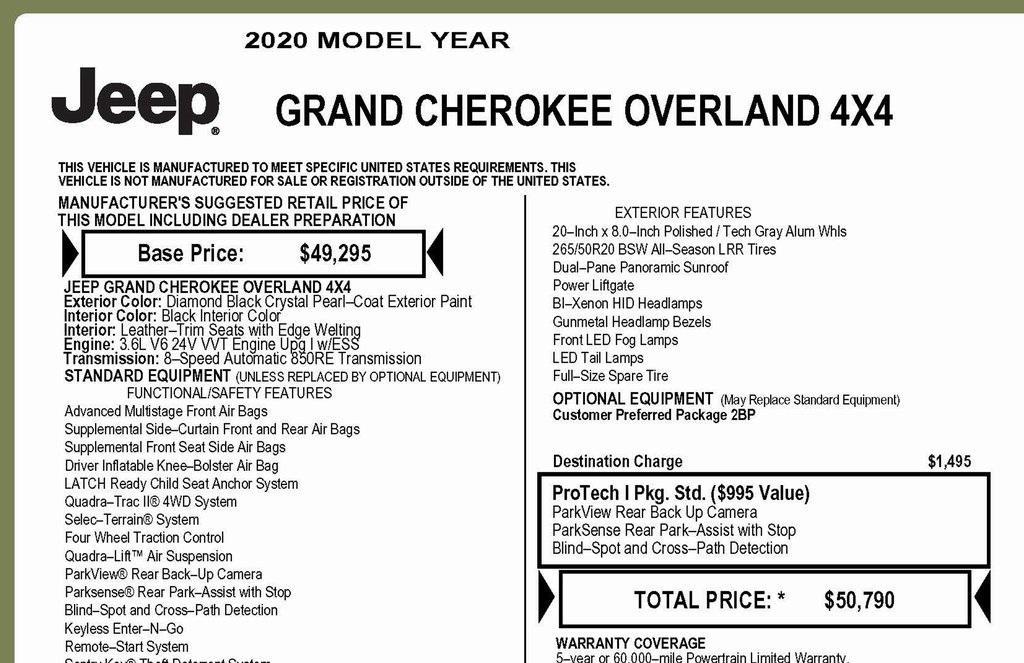 used 2020 Jeep Grand Cherokee car, priced at $22,449