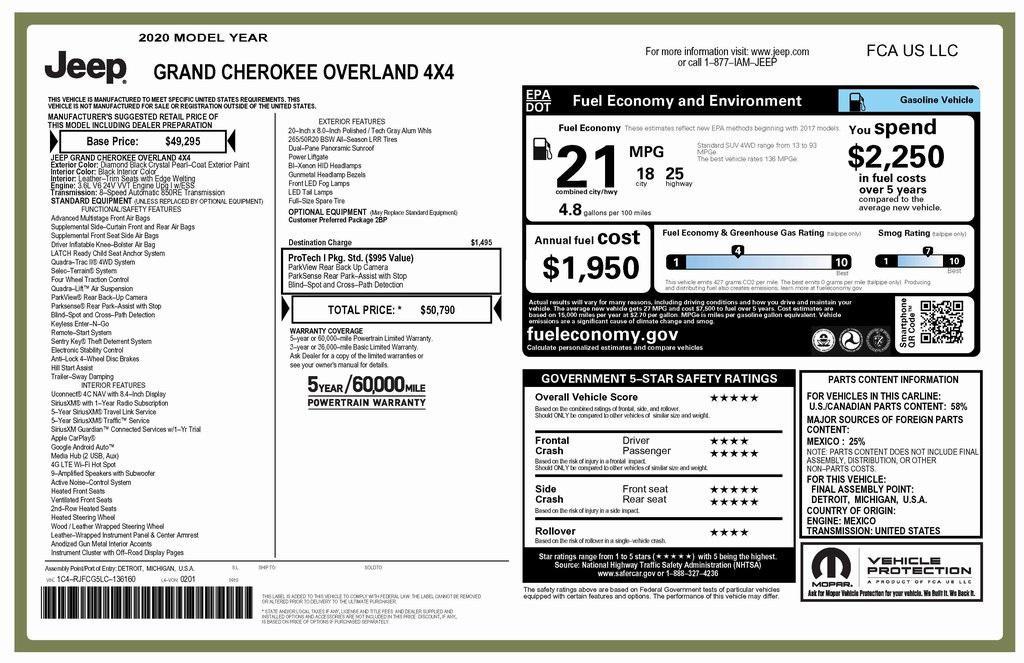 used 2020 Jeep Grand Cherokee car, priced at $22,449