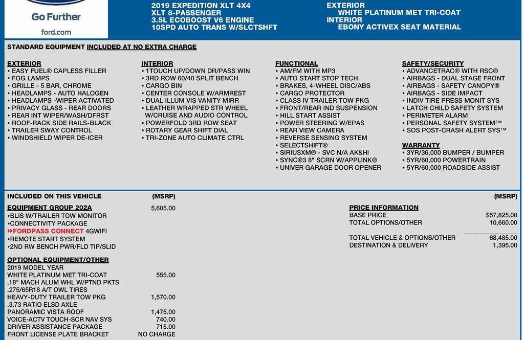 used 2019 Ford Expedition Max car, priced at $31,950