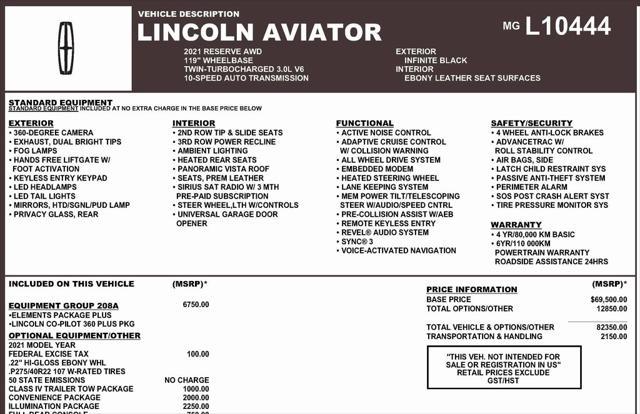 used 2021 Lincoln Aviator car, priced at $36,789