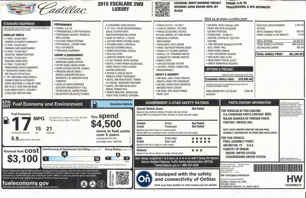 used 2015 Cadillac Escalade car, priced at $17,939