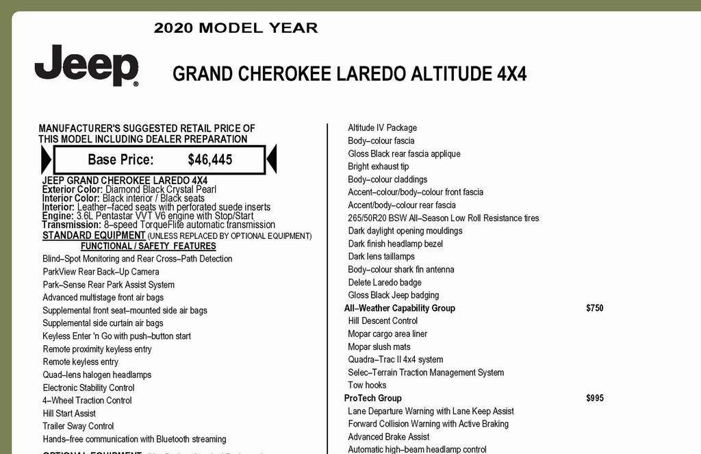 used 2020 Jeep Grand Cherokee car, priced at $28,931