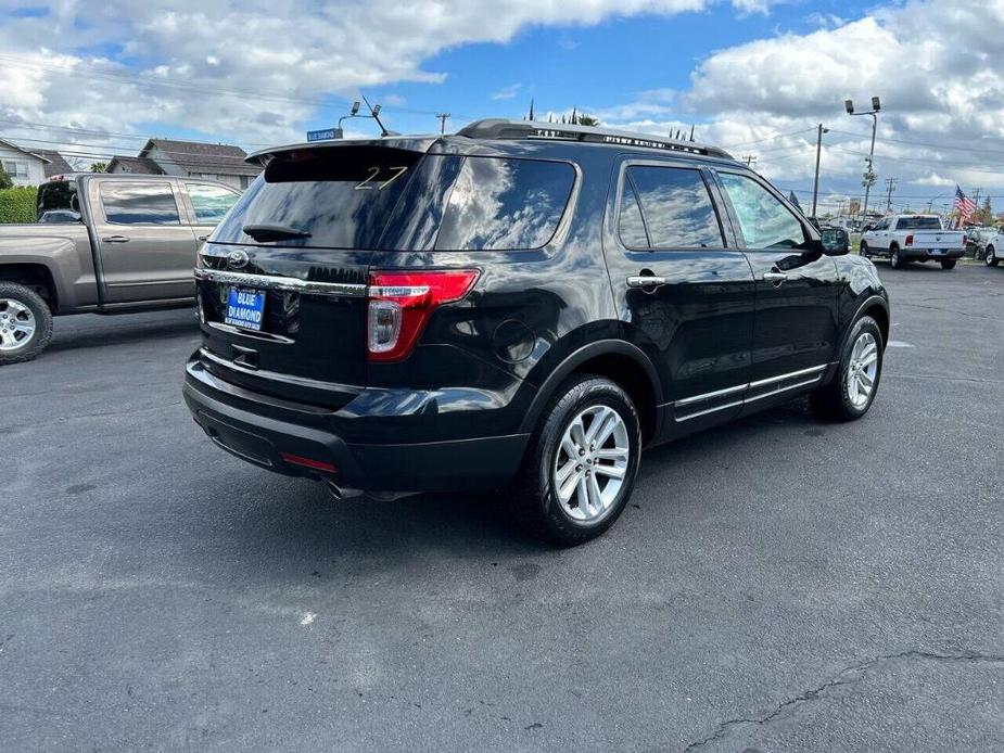 used 2015 Ford Explorer car, priced at $14,800