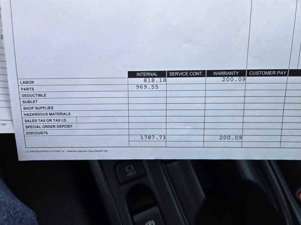 used 2023 Toyota Corolla car, priced at $20,000