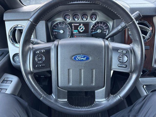 used 2015 Ford F-250 car, priced at $32,000