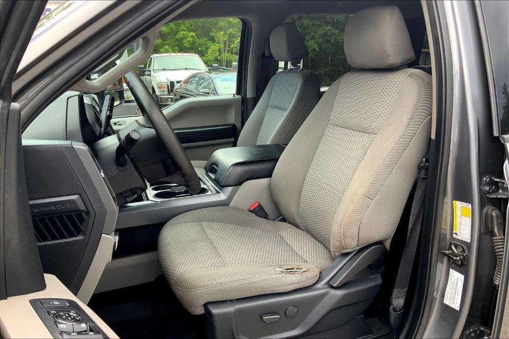 used 2021 Ford F-250 car, priced at $36,037