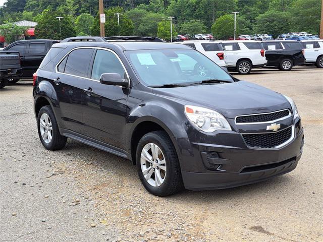 used 2015 Chevrolet Equinox car, priced at $9,218