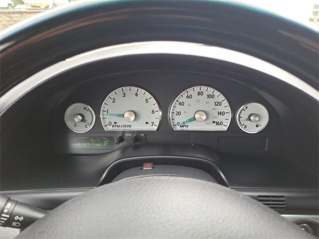 used 2004 Ford Thunderbird car, priced at $12,445