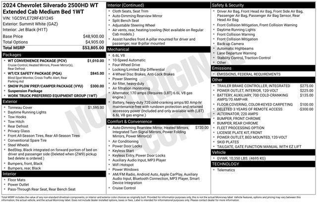 new 2024 Chevrolet Silverado 2500 car, priced at $51,920