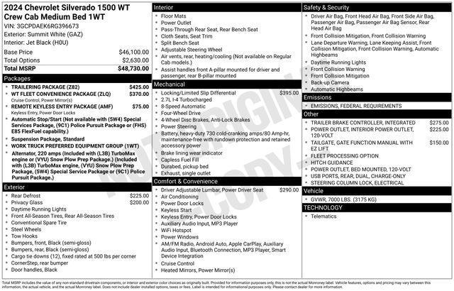 new 2024 Chevrolet Silverado 1500 car, priced at $46,290