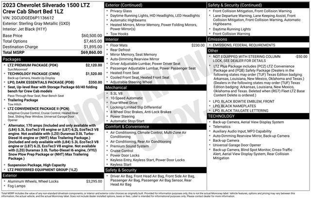 used 2023 Chevrolet Silverado 1500 car, priced at $47,782