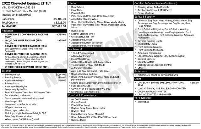 used 2022 Chevrolet Equinox car, priced at $24,624
