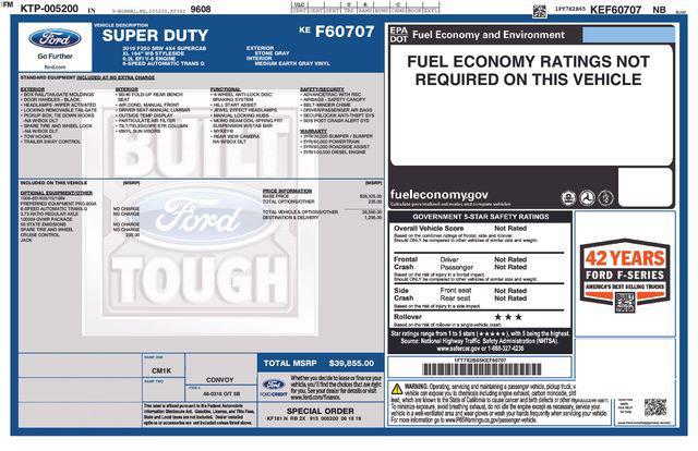 used 2019 Ford F-250 car, priced at $28,328