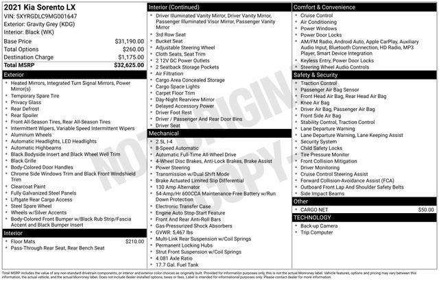 used 2021 Kia Sorento car, priced at $20,000