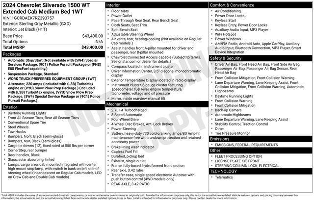 new 2024 Chevrolet Silverado 1500 car, priced at $40,000