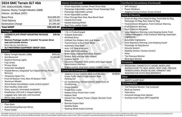 used 2024 GMC Terrain car, priced at $28,421